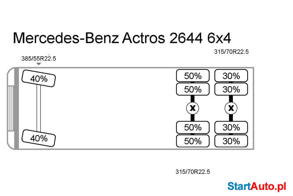 dzwig-teleskopowy-teleskop-mkg-typ-hmk-550-ta3-rok-produkcji-2008-warszawa-529614387