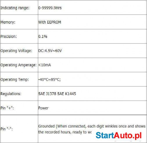 elektroniczny-licznik-motogodzin-wodoszczelny-6v-nie-gorzow-wielkopolski-478099562