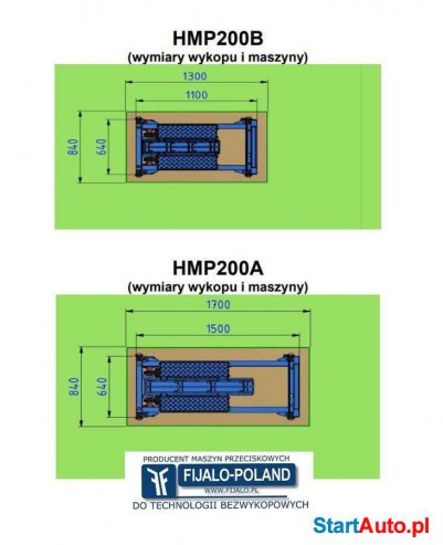 hydrauliczna-maszyna-do-przeciskow-kret-przecisk-gdansk-sprzedam-535571726