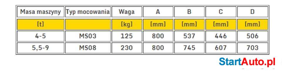karczownik-do-minikoparki-4t5t-cat-jcb-komatsu-targowisko-503602035