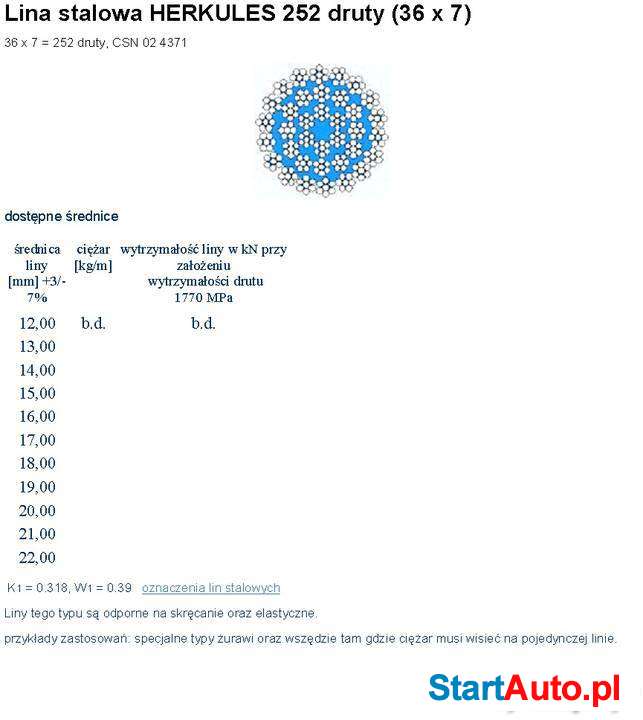 lina-herkules-do-dzwigu-ad28-srednica-19mm-190m-kujawsko-pomorskie-103210957