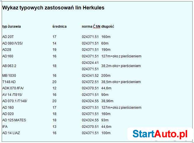 lina-herkules-do-dzwigu-ad28-srednica-19mm-190m-maszyny-budowlane-torun-103210922