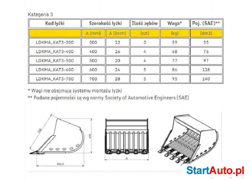 lyzka-do-kopania-azurowa-minikoparka-28t39t-cat-rok-produkcji-2019-targowisko-503612188