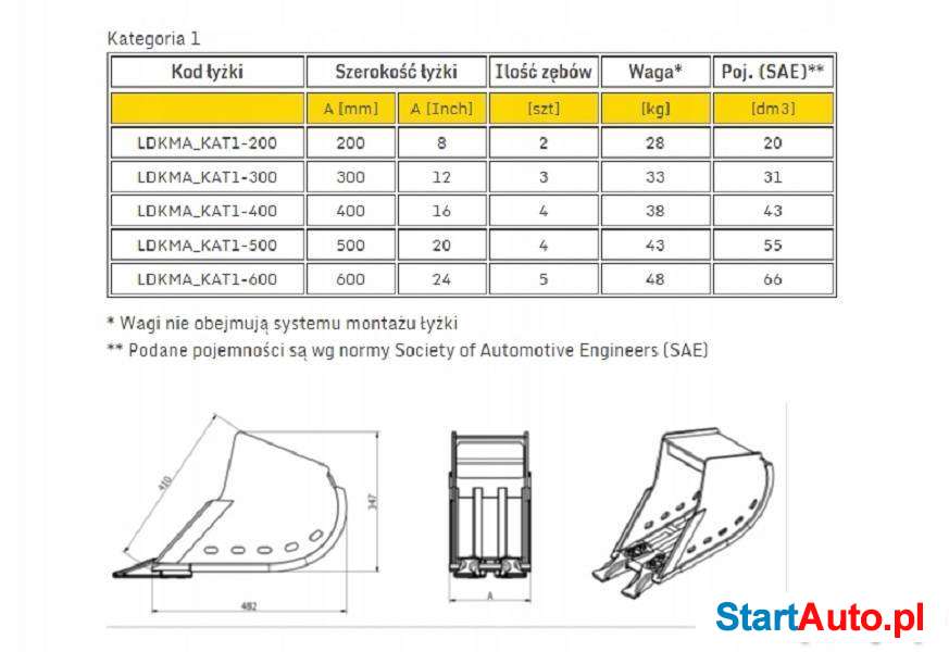 lyzka-do-kopania-azurowa-minikoparka-do-18t-cat-malopolskie-targowisko-sprzedam-503611664