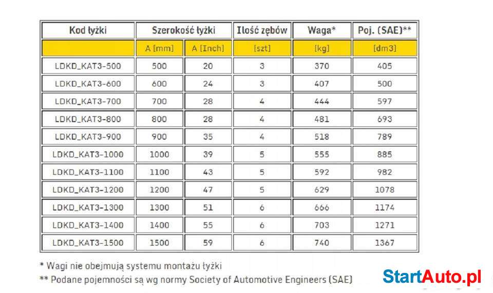 lyzka-do-kopania-duza-19t25t-cat-jcb-komatsu-targowisko-sprzedam-503610482