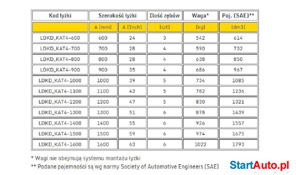 lyzka-do-kopania-duza-26t35t-cat-jcb-komatsu-rok-produkcji-2019-targowisko-503610721