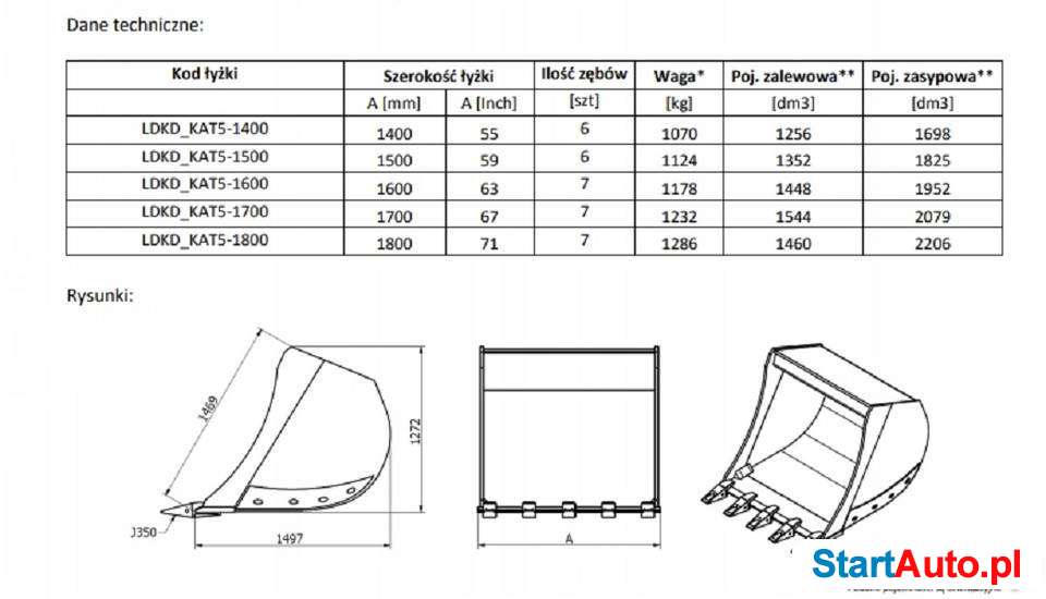 lyzka-do-kopania-duza-36t-cat-jcb-komatsu-targowisko-sprzedam-503610799