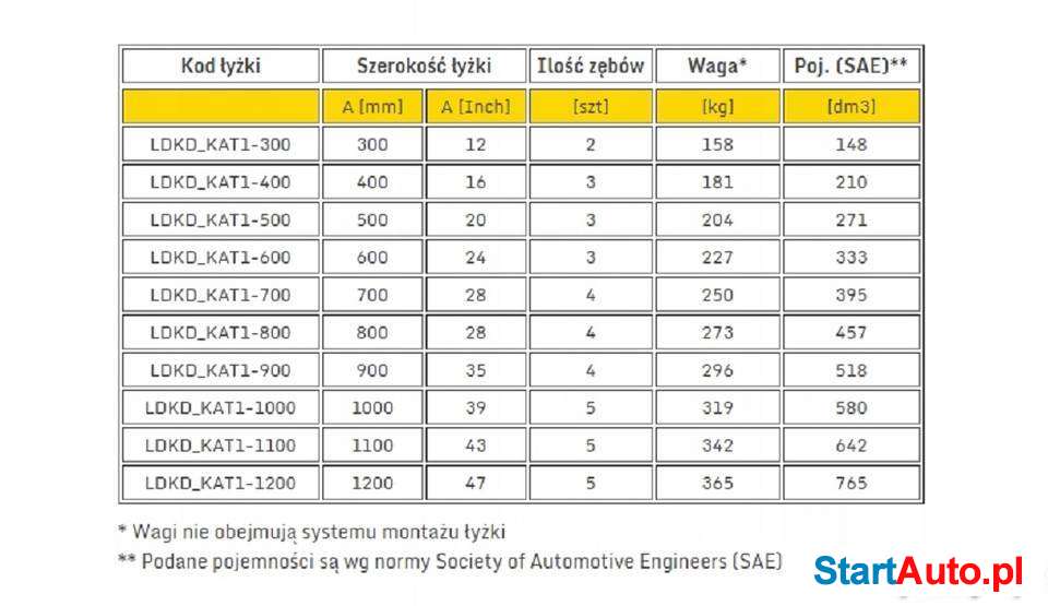lyzka-do-kopania-duza-9t13t-cat-jcb-komatsu-targowisko-sprzedam-503609844