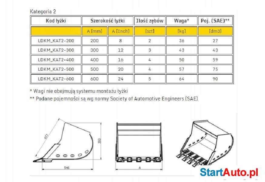 lyzka-do-kopania-minikoparka-19t27t-cat-jcb-targowisko-503614785