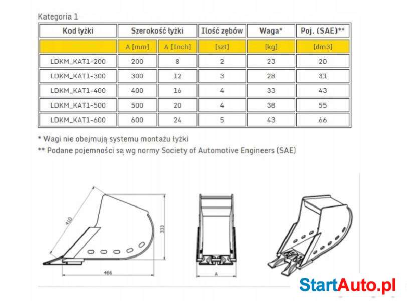 lyzka-do-kopania-minikoparka-do-18t-cat-jcb-akcesoria-maszyny-budowlane-targowisko-503614620