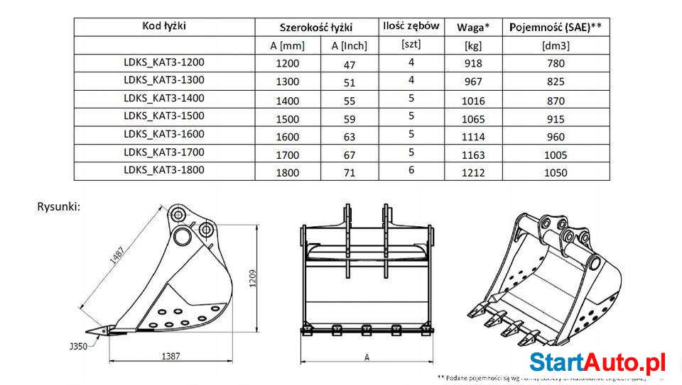 lyzka-do-kopania-skalna-duza-19t25t-targowisko-sprzedam-503599219