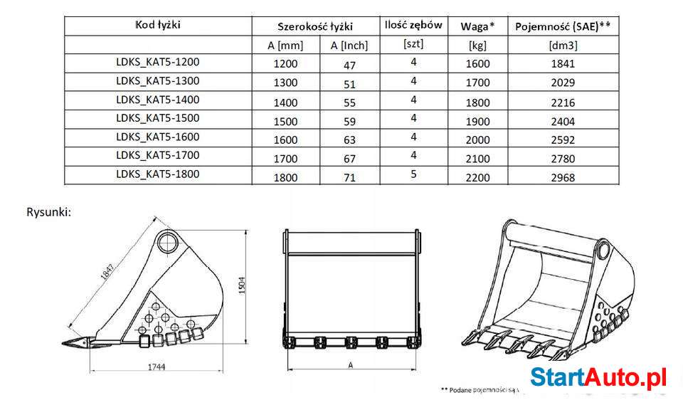 lyzka-do-kopania-skalna-duza-do-36t-cat-jcb-targowisko-503599404