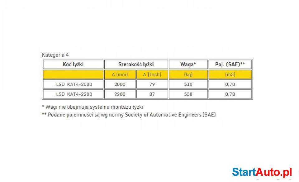 lyzka-skarpowa-duza-hydrauliczna-19t24t-cat-jcb-targowisko-503616953