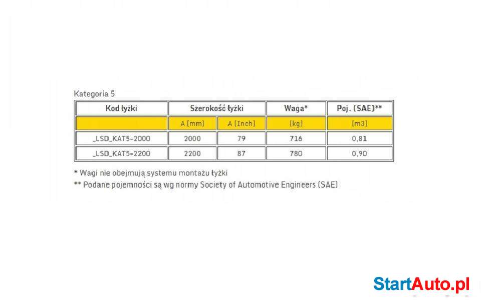 lyzka-skarpowa-duza-hydrauliczna-24t29t-cat-jcb-targowisko-503617311
