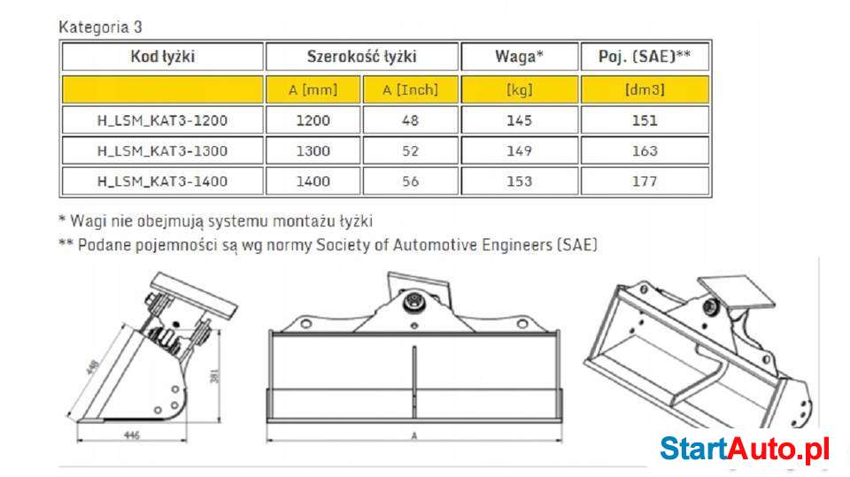 lyzka-skarpowa-minikoparka-hydrauliczna-28t39t-rok-produkcji-2019-503619988