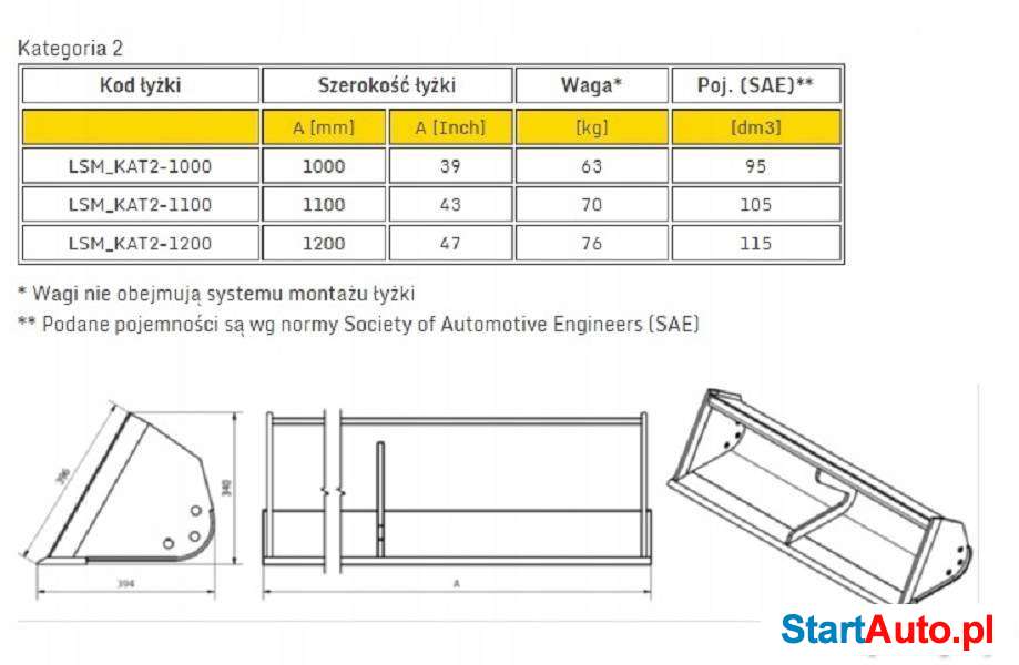 lyzka-skarpowa-minikoparka-zwykla-1927t-cat-jcb-maszyny-budowlane-targowisko-503621638