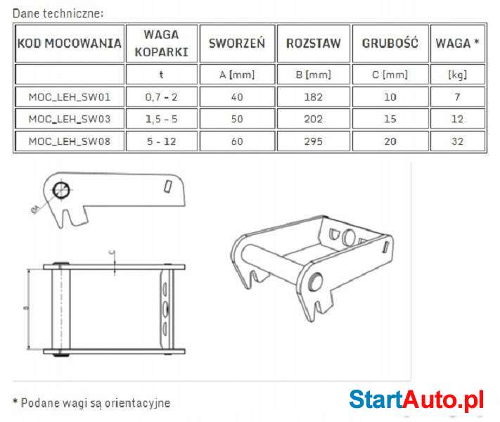 mocowanie-lehnhoff-ms08-cat-jcb-volvo-liebherr-targowisko-503628713