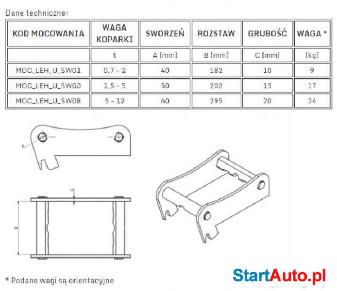 mocowanie-uniwersalne-lehnhoff-ms01-jcb-cat-nie-motoryzacja-malopolskie-targowisko-503628986