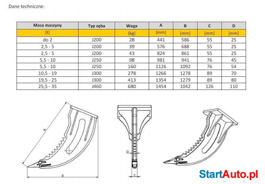 ripper-zab-zrywajacy-25t5t-cat-jcb-komatsu-volvo-targowisko-503599472