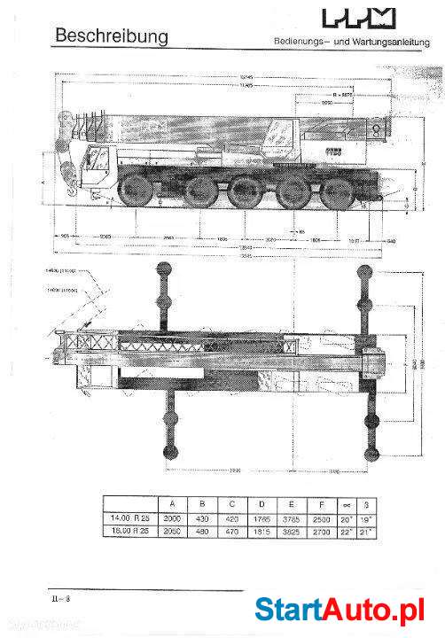 terex-ppm-att-1190-dzwig-nie-dzwigi-podnosniki-sprzedam-525760903