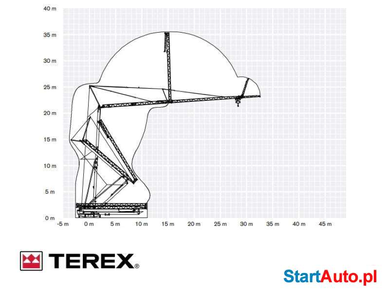 zuraw-dolnoobrotowy-terex-cse32-nowy-2021-rumia-538997215
