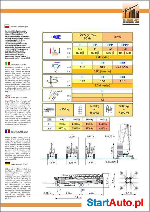 zuraw-dzwig-vicario-omv-260-potain-igo-10-2021r-ligota-piekna-sprzedam-539501643