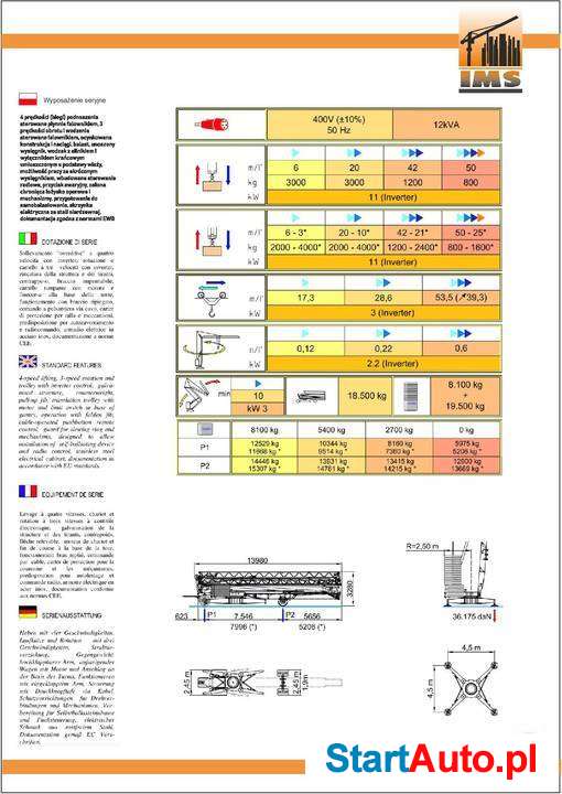 zuraw-szybkomontujacy-hydrauliczny-vicario-omv-ligota-piekna-535720345
