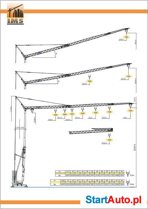 zuraw-szybkomontujacy-vicario-omv-34a-potain-igo-ligota-piekna-539489743