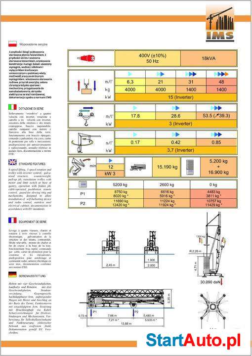 zuraw-szybkomontujacy-vicario-omv-34a-potain-igo-ligota-piekna-539489744