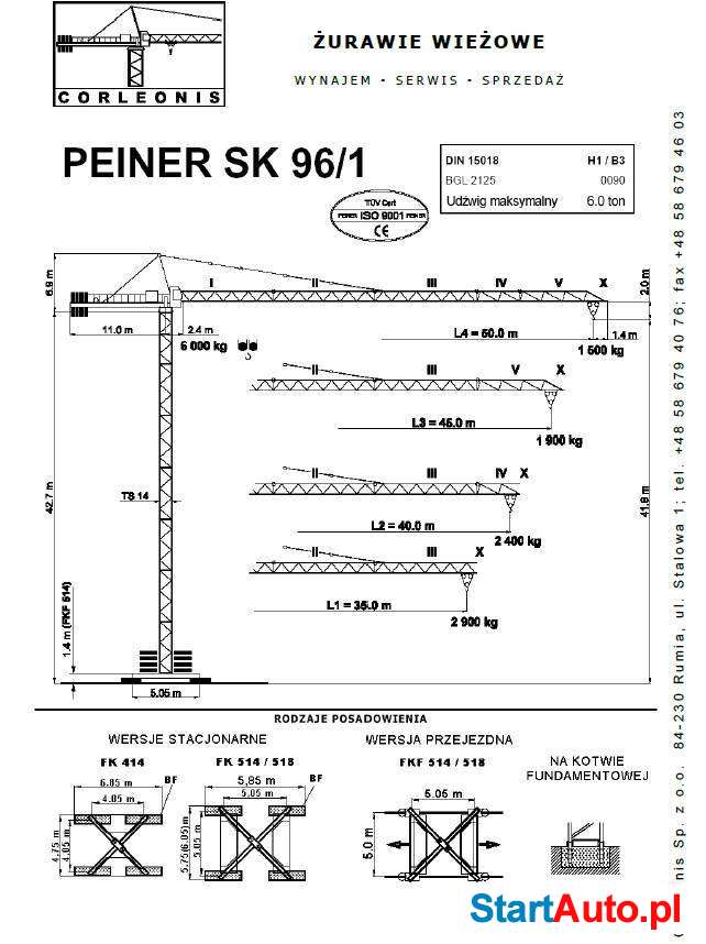 zuraw-wiezowy-peiner-sk-961-rok-produkcji-1995-pomorskie-527504748-1